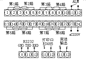 ѲzxӽӾݔ̖(ho)h(yun)裩