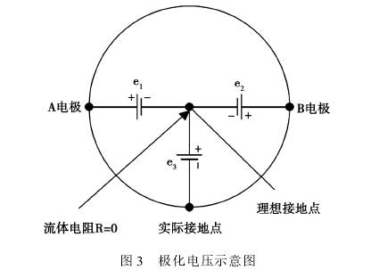 늴ӋO늉ʾD